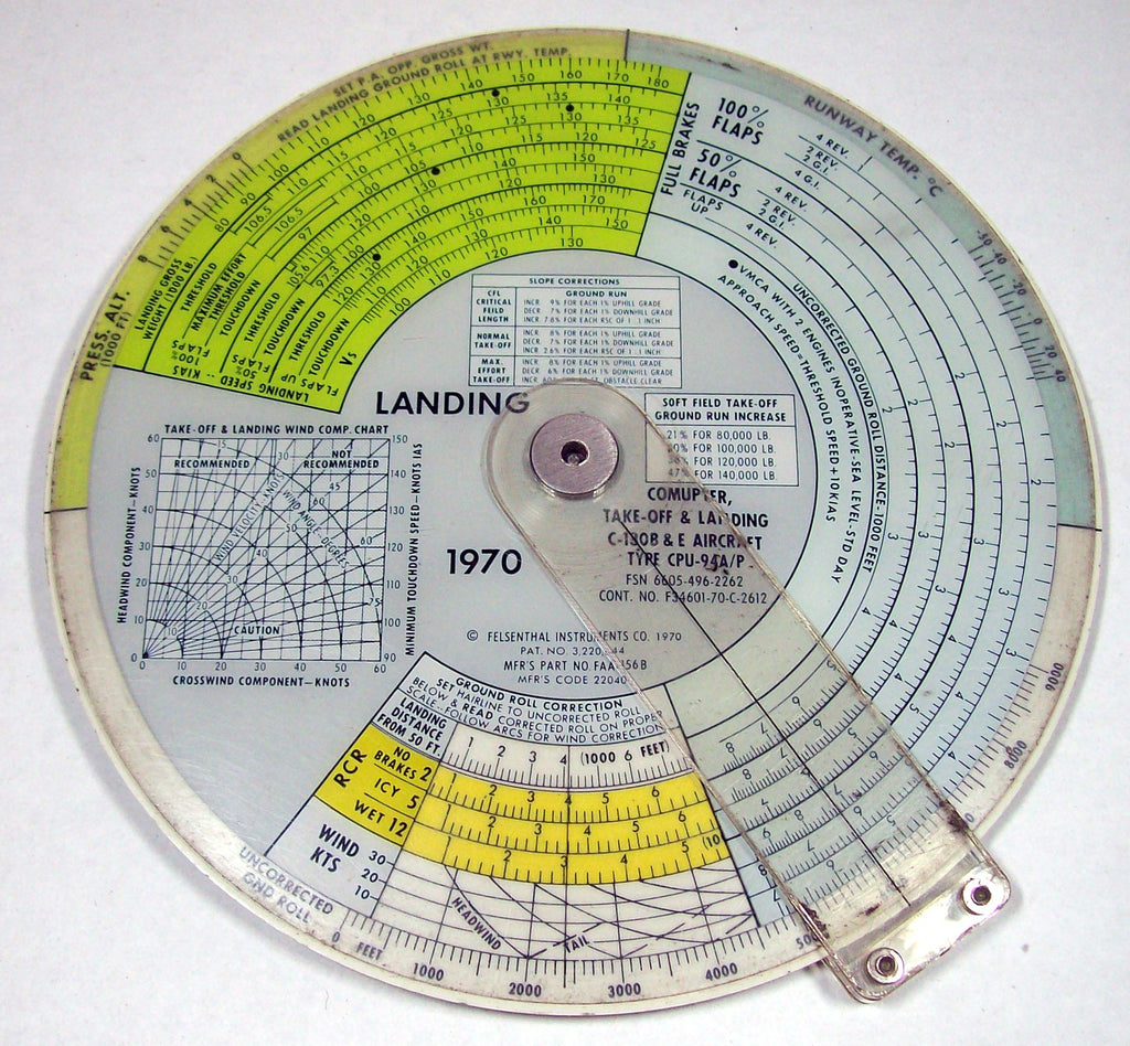 Slide Rule